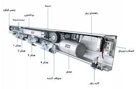 اپراتور